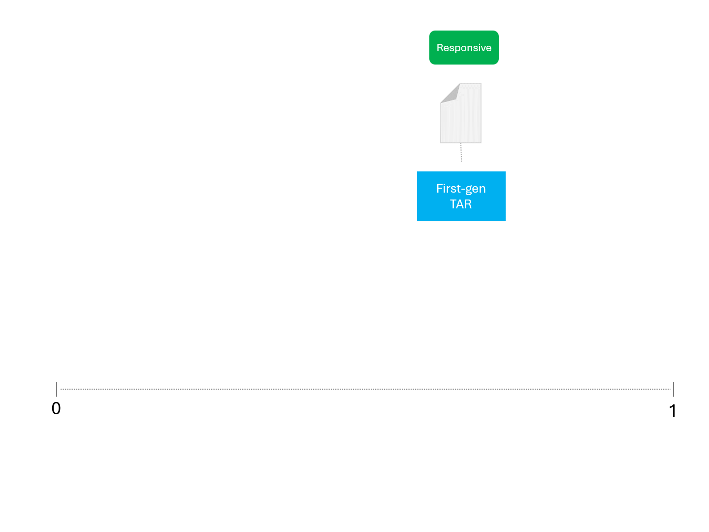 blog_animation_3_scatter